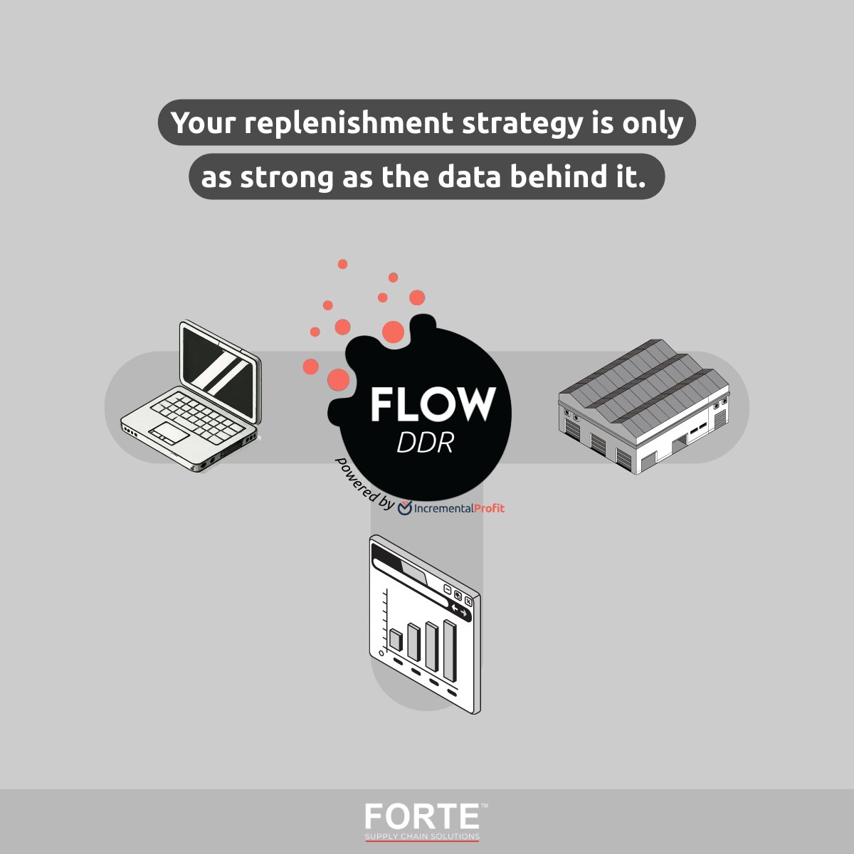 ConsultForte's tweet image. FLOW DDR connects seamlessly with ERP and WMS systems, creating a responsive, fully integrated supply chain ecosystem. 

The result? Optimised inventory at every level &amp;amp; a supply chain that moves as fast as your business.

Want to know more? Get in touch: zurl.co/siKsc