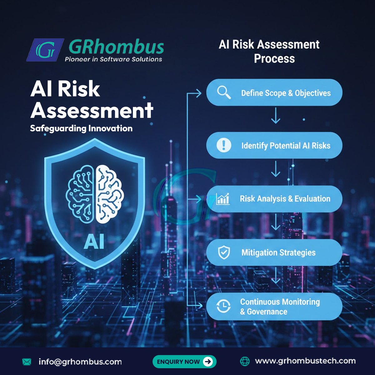 GRhombus Technologies Pvt. Ltd tweet media