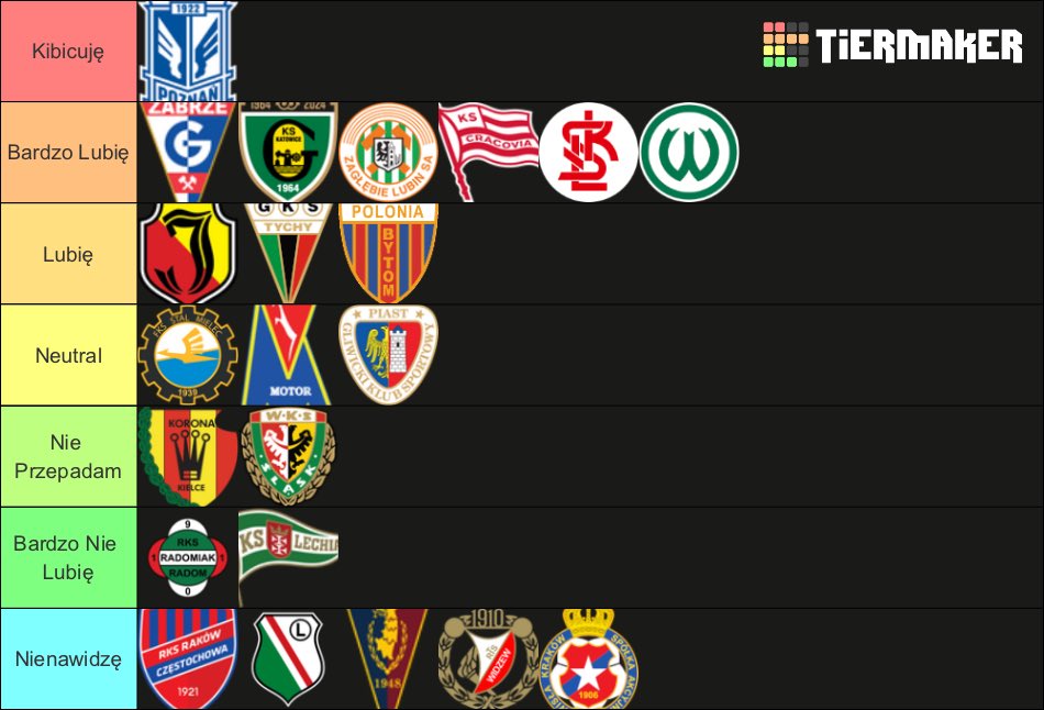 Ostatnio popularne to i czas na mnie 😁