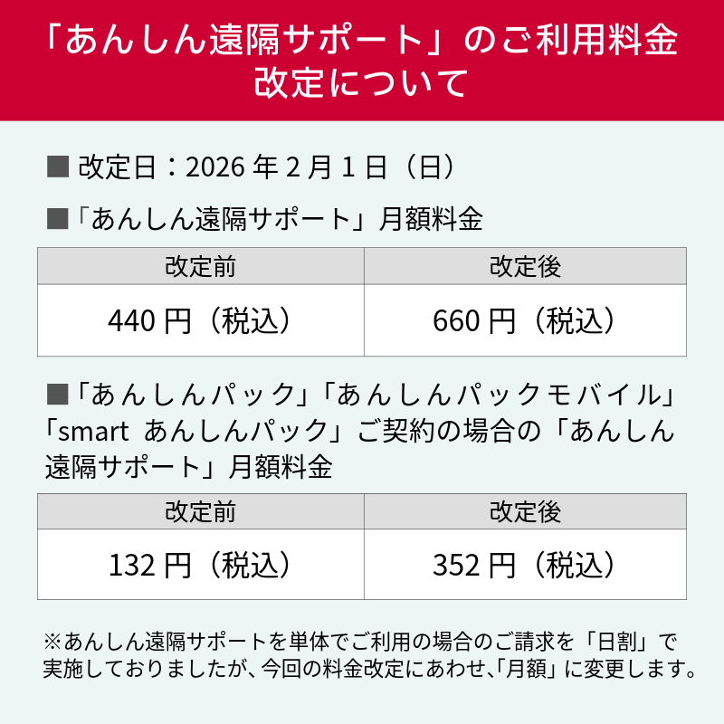 信天翁元払い送料 着払いで受け取ったお荷物の詳細データ（伝票番号・料金・発送元情報