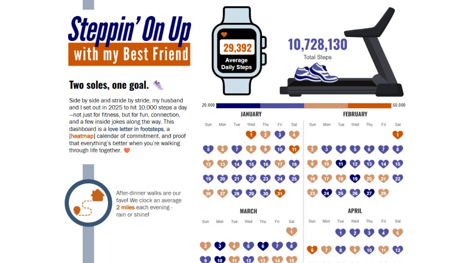 datavizlouis's tweet image. Heya #datafam, Jordan joins us this week in #SecretsOfTheViz to share her personal journey on embracing the fusion between creativity and #dataviz in an amazing viz about Steppin&apos; On Up with her Best Friend

📺 𝗬𝗼𝘂𝗧𝘂𝗯𝗲
youtube.com/watch?v=Wt3hmu…