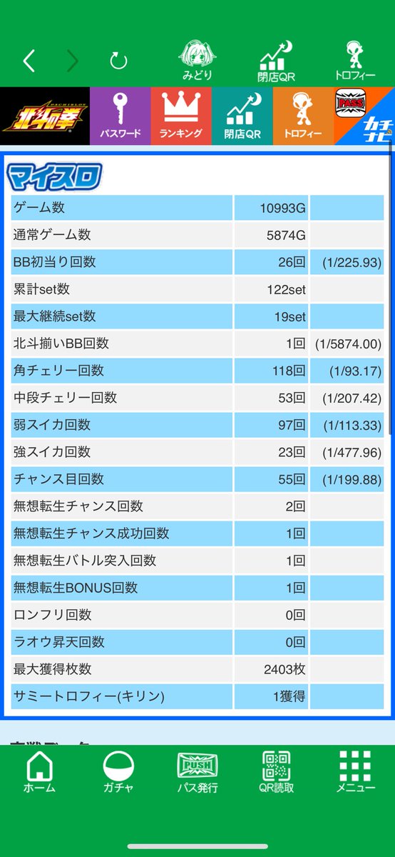 towa__spl's tweet photo. 11000gまできっちり回せず https://t.co/s6A5cQOfu4
