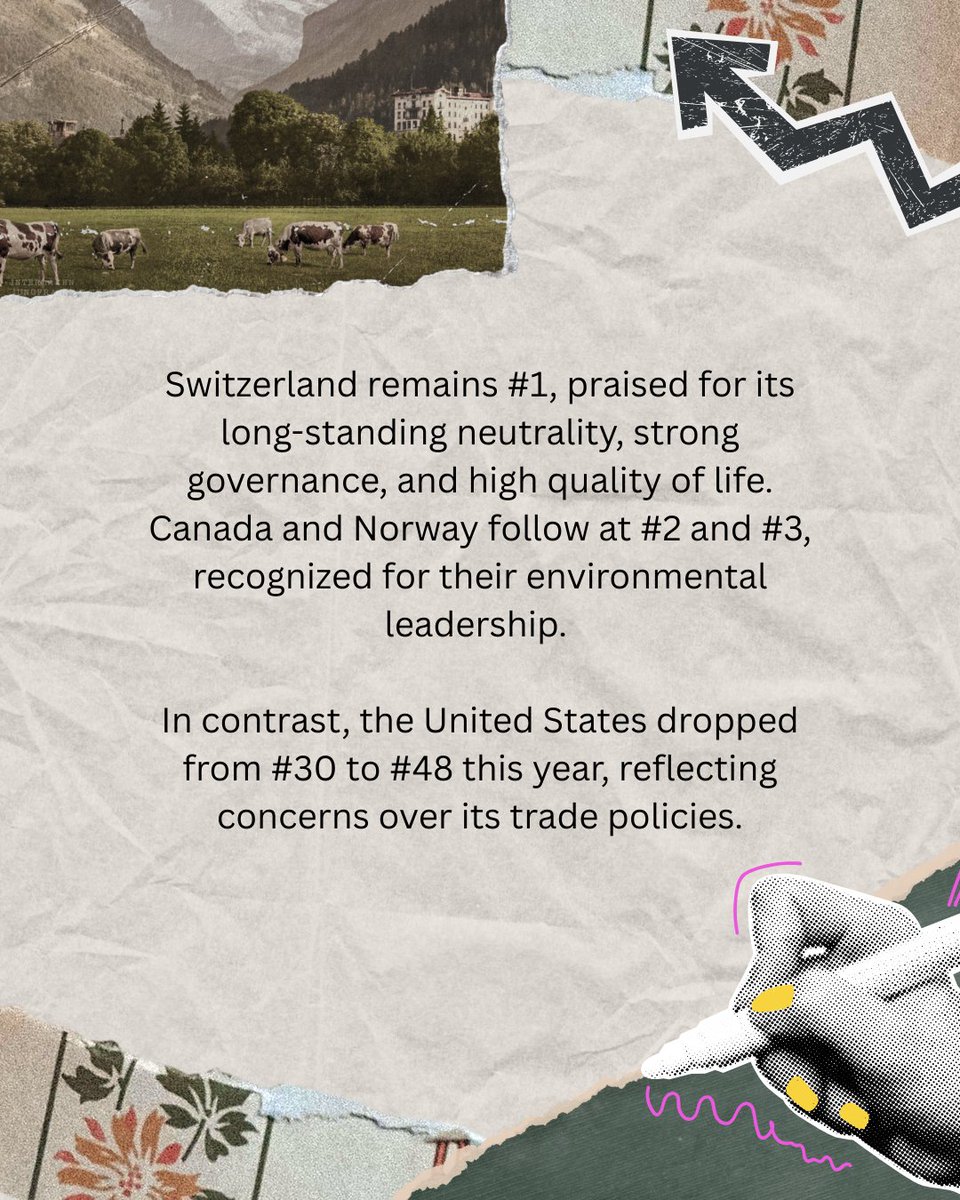 TCN_Taiwan's tweet image. Taiwan debuts at #22 in the global reputation ranking of 60 major economies!

Curious who ranked at the top and why Taiwan’s image is rising? Check out the cards below.👇

💬 What do you think contributed most to Taiwan’s reputation boost?

#GlobalReputation #WorldRankings