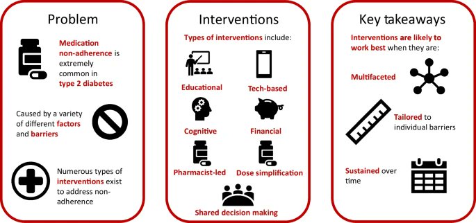 Prof Kamlesh Khunti tweet media