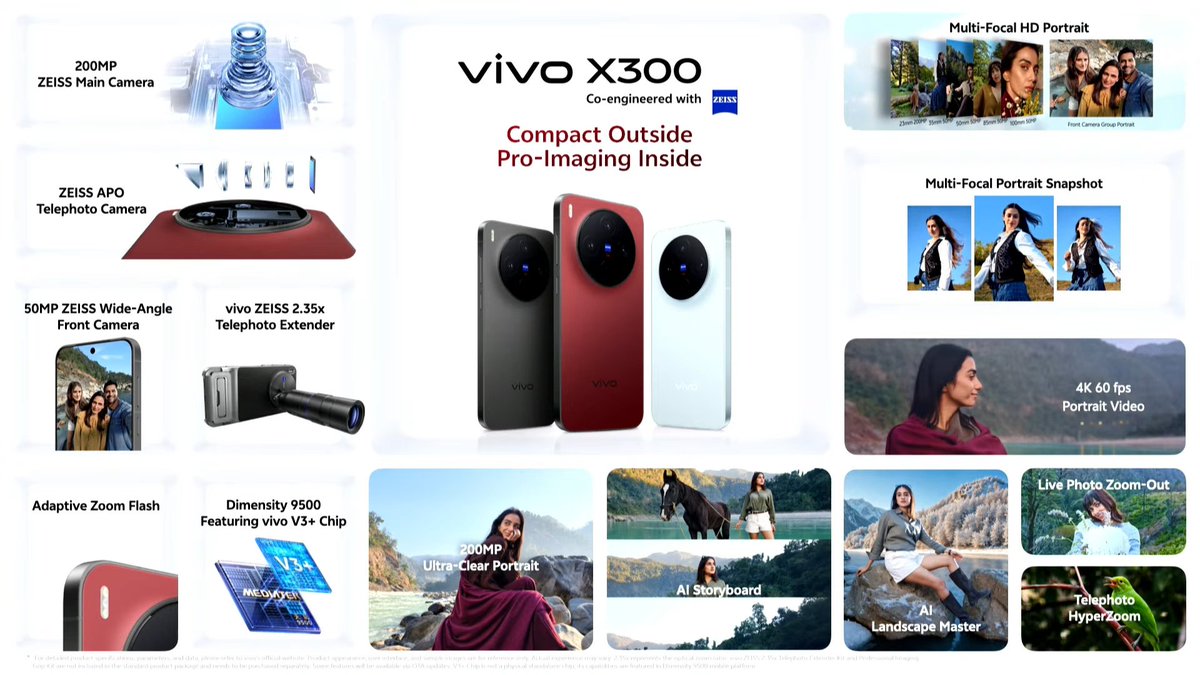 TechHome100's tweet image. Vivo X300 launched in India 🇮🇳 

🔹 6.31&quot; BOE Q10+ 1.5K 120Hz 8T LTPO OLED Flat Display, 4500nits Peak Brightness, 2160Hz PWM Dimming, 1.05mm Ultra narrow bezels 
🔹 Dimensity 9500
🔹 LPDDR5X Ultra + UFS 4.1 
🔹 200MP HPB (OIS) (1/1.4&quot;)
🔹 50MP JN1 UW
🔹 50MP LYT-602 (3x)…