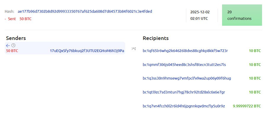 getblock_en's tweet image. 🚨An ancient #BTC address that had been inactive for more than 15 years has suddenly become active. It transferred 50 BTC (worth $4.3 million) to five new addresses

getblock.net/en/btc/address…