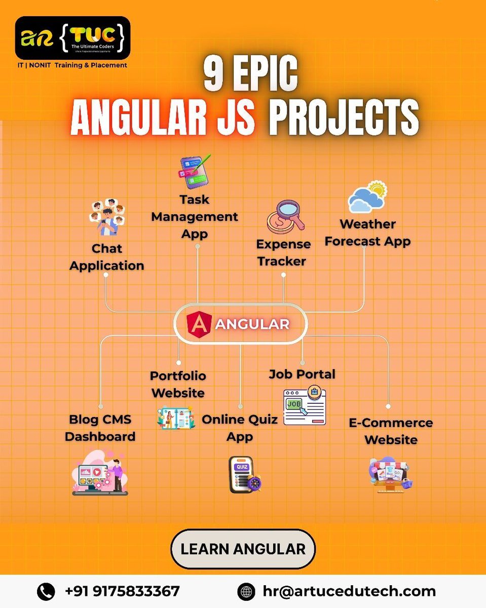 ar_tuc59391's tweet image. Master Angular with real projects!
Chat app, task manager, expense tracker, weather app, quiz app, job portal, e-commerce &amp;amp; more.
🔥 Start learning Angular with ARTUC.
📞 91758 33367 | 🌐 artucedutech.com

#Angular #WebDev #FrontendDev #AngularProjects #LearnToCode