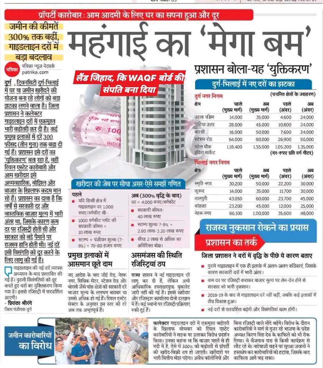 Tikeshw15750101's tweet photo. @vijaysharmacg @DattaHosabale @RSSorg @PMOIndia @JPNadda @narendramodi @AmitShah @BJP4India @BJP4CGState @shivprakashbjp @ajayjamwalbjp @vishnudsai @NitinNabin https://t.co/BEY7tcPht6