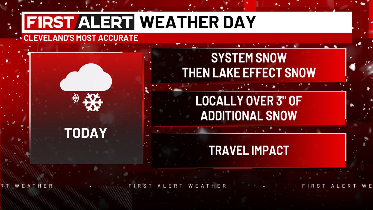 Jeff Tanchak tweet media