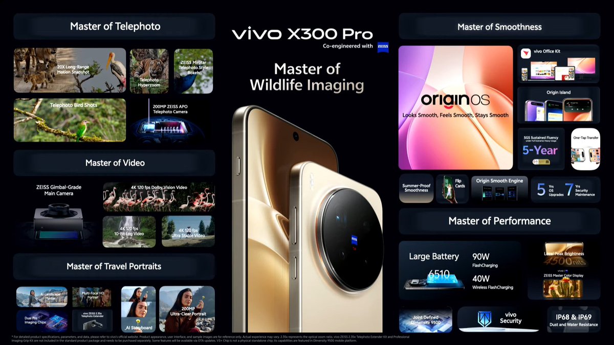 TechHome100's tweet image. Vivo X300 Pro launched in India 🇮🇳 
 
🔹 6.78&quot; BOE Q10+ 1.5K 120Hz 8T LTPO OLED Flat Display, 4500nits Peak Brightness, 2160Hz PWM Dimming, 1.1mm Ultra narrow bezels 
🔹 Dimensity 9500
🔹 LPDDR5X Ultra + UFS 4.1 
🔹 50MP Sony LYT-828 (OIS)
🔹 50MP JN1 UW
🔹 200MP HPB (3.5x) 85mm…