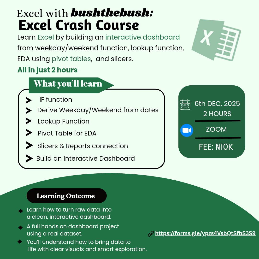 bushthebushhh's tweet image. this Excel crash course entails working with a dataset to extract, pull, and make manipulations using Excel functions, which will eventually take us to building an interactive dashboard.

register here: forms.gle/FTK4koFJBbeLe2…