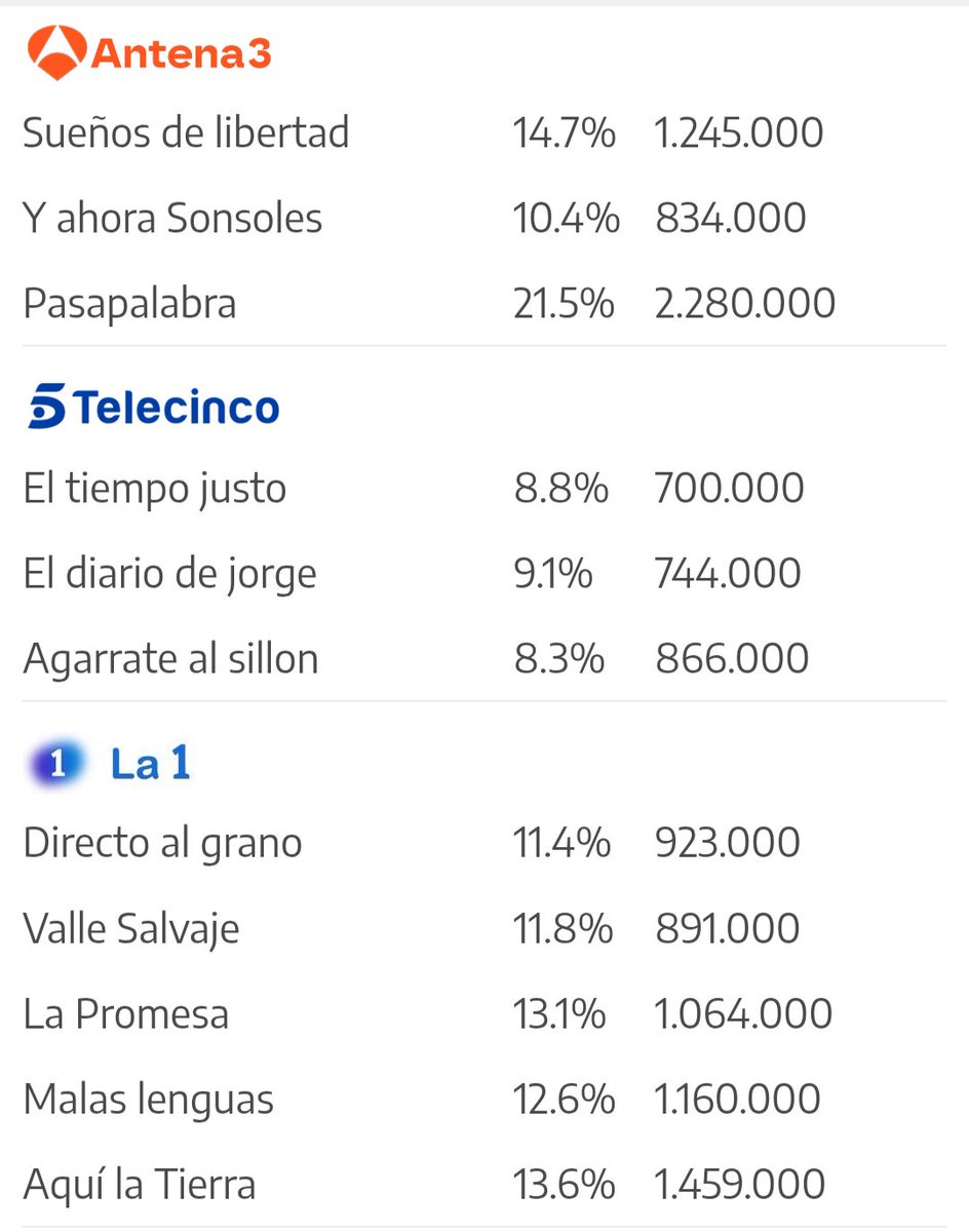 YoMeRebelo2D Por la tarde se ha vuelto a repetir el efecto