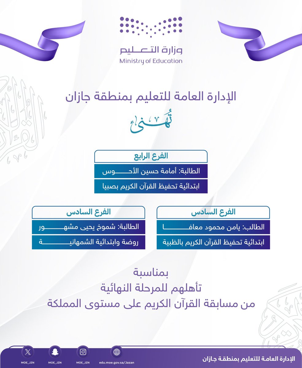 مسابقات | 
#تعليم_جازان يعلن أسماء الطلبة المتأهلين للمرحلة النهائية من مسابقة القرآن الكريم على مستوى المملكة.

️الإدارة العامة للتعليم بالمنطقة تهنئ الطلبة ومدارسهم وأسرهم، وتتمنى لهم التوفيق، وتحقيق مراكز متقدمة.