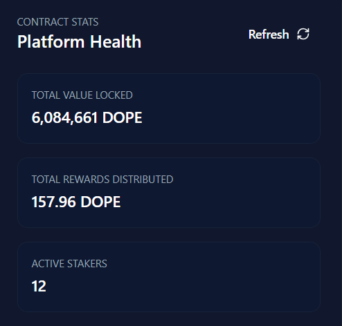 maleekcreate's tweet photo. How staking works so simple! :
Deposit $DOPE → Soroban contract does the rest: it tracks your stake, calculates daily APY, and sends your rewards automatically.
No humans, no delays, no lockups. Enter or exit anytime. Your rewards don’t sleep.
#Dopethreadcontest #DOPE https://t.co/M80KuLnBR4