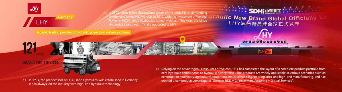 WeichaiOfficial's tweet image. 🙌Say hello to LHY.

121 years of hydraulic innovation and solutions around the world.

With German R&amp;D and Weichai's global support, LHY delivers advanced systems for construction, agriculture, and logistics.