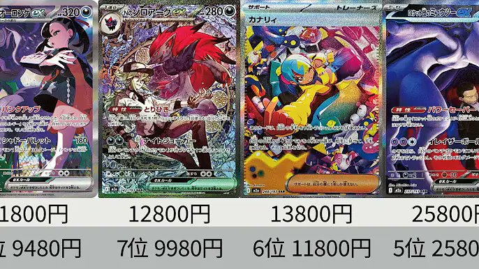 davincii777's tweet image. Hiro【ポケカ動画投稿】
ミラーカード高騰！『MEGAドリームex』高額カードランキング！発売から4日後！AR,SR以上
youtu.be/NNJBbWr8WQc?si…

🌜ポケモンカードの人気オリパ🌛
⬇️lrisトレカ公式サイト⬇️
t.felmat.net/fmcl?ak=Q9298T…
Lineとの連携で500円分のPtをプレゼント🎁
【招待コード: V55UEU】