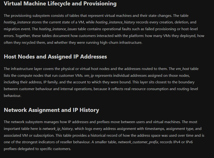 The Anatomy of a Bulletproof Hoster: A Data-Driven Reconstruction of Media Land

disclosing.observer/2025/11/24/bul…