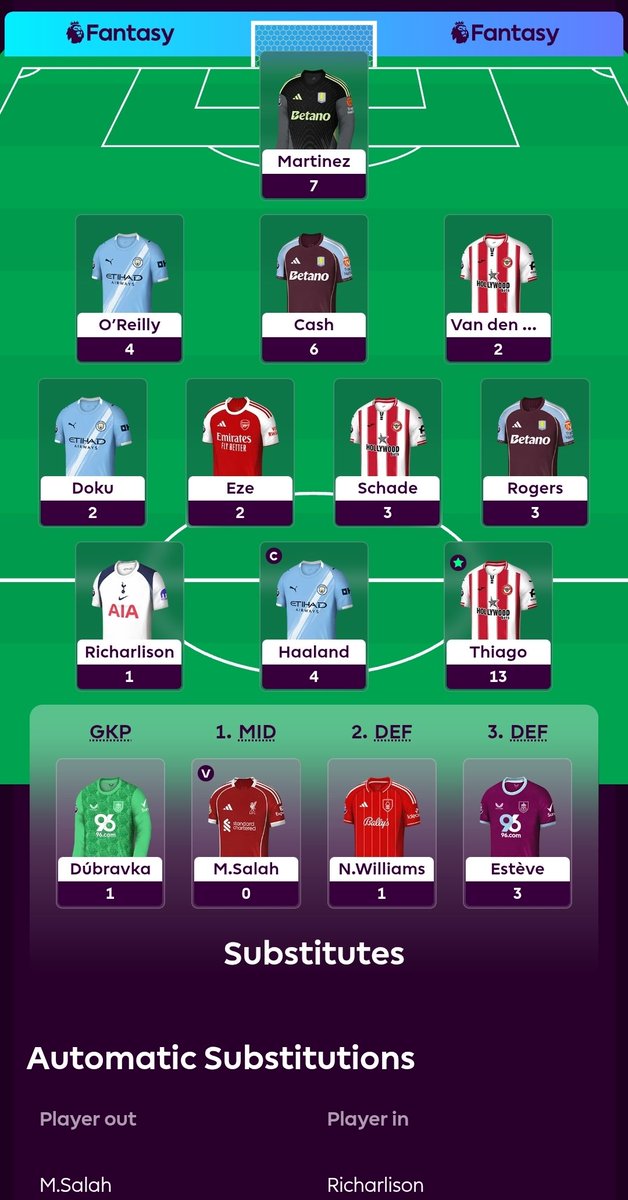 FPLPiglet's tweet image. #GW13 SUMMARY:

47 PTS

OR: 88K ➡️ 77K

A green arrow, but still a Free Hit DISASTER 😂 Outscored my original team by 7 points. Should've had at least 25 points more, if I'd just picked the right players 😝

We go again tonight! 💪

#FPL