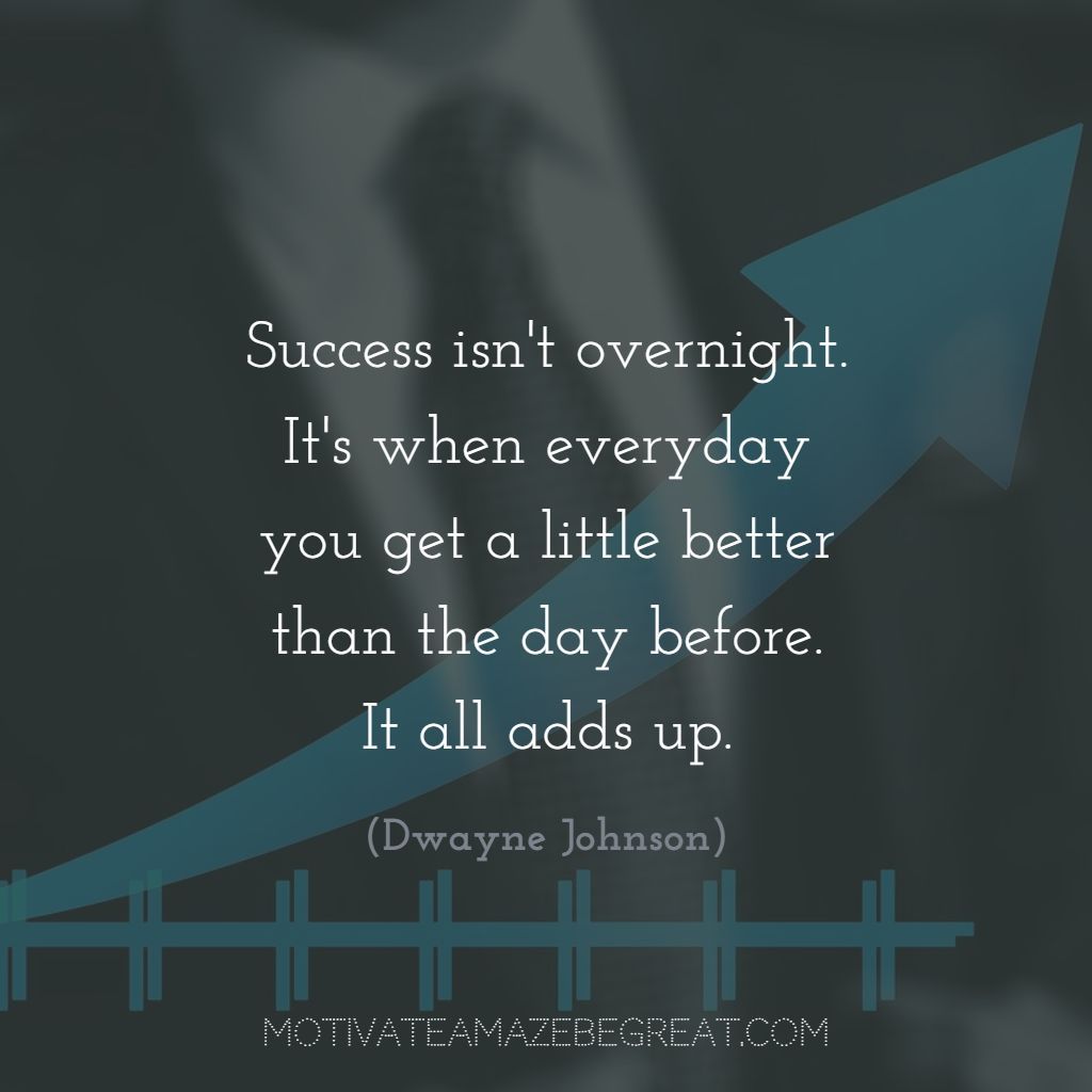 MotivateBeGREAT's tweet image. "Success isn't overnight. It's when everyday you get a little better than the day before. It all adds up" - Dwayne Johnson buff.ly/2LoYZDm