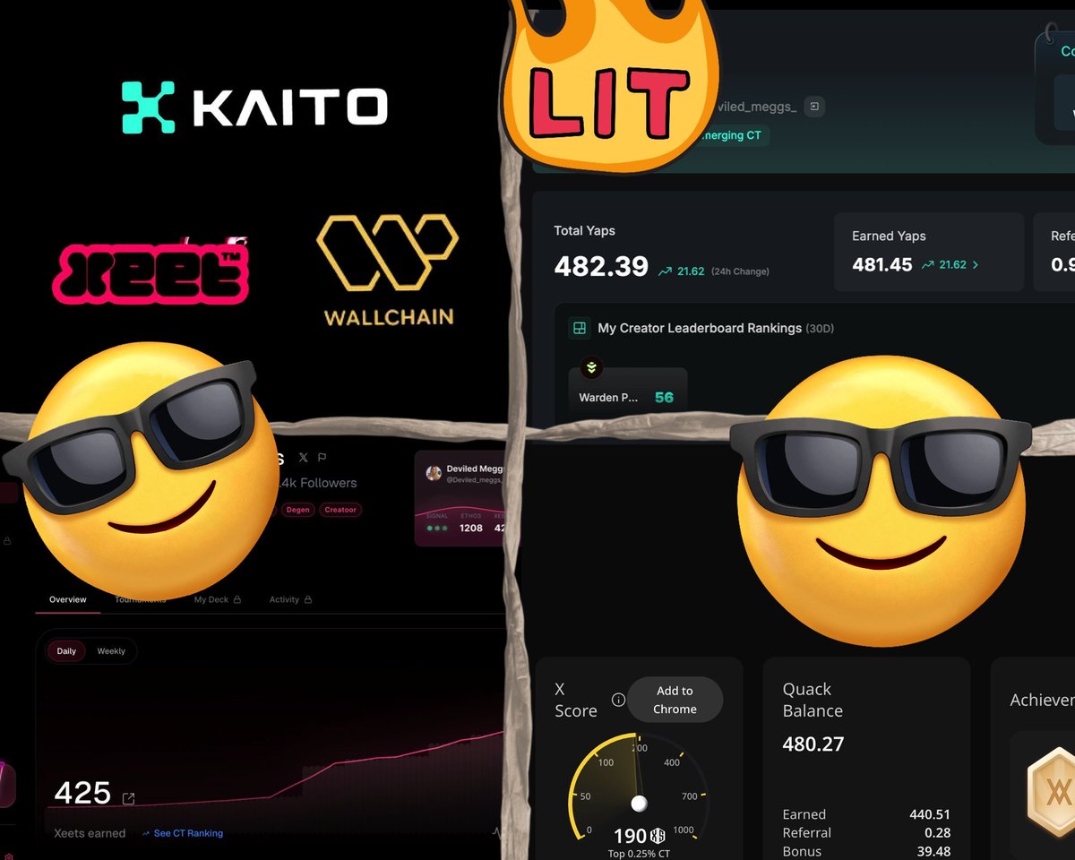sammyeditz5's tweet image. Which InfoFi platform will I hit 500 on first?
① @KaitoAI
② @wallchain
③ @xeetdotai
Wallchain feels off lately, but Kaito is strong again and Xeet keeps getting better. The experiment continues never stop yapping, quacking, or xeeting ❤️ #Web3Content #Crypto #OnchainVibes