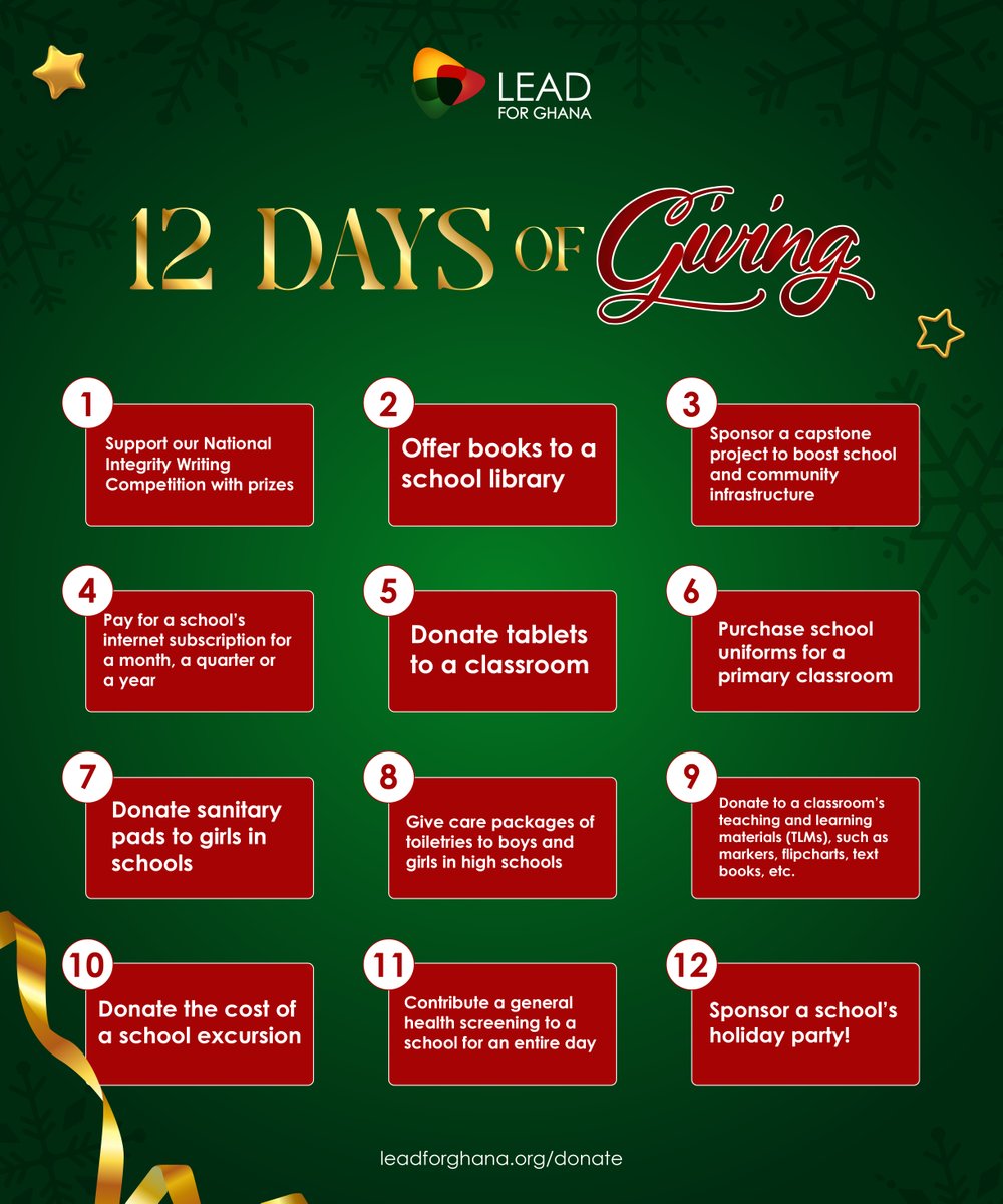 Lead For Ghana tweet media