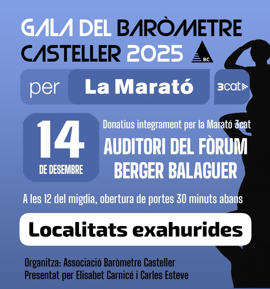 Localitats exahurides. El dia 12 alliberarem les localitats que puguin ser retornades. #castells 
Gràcies a tots 👏👏👏
