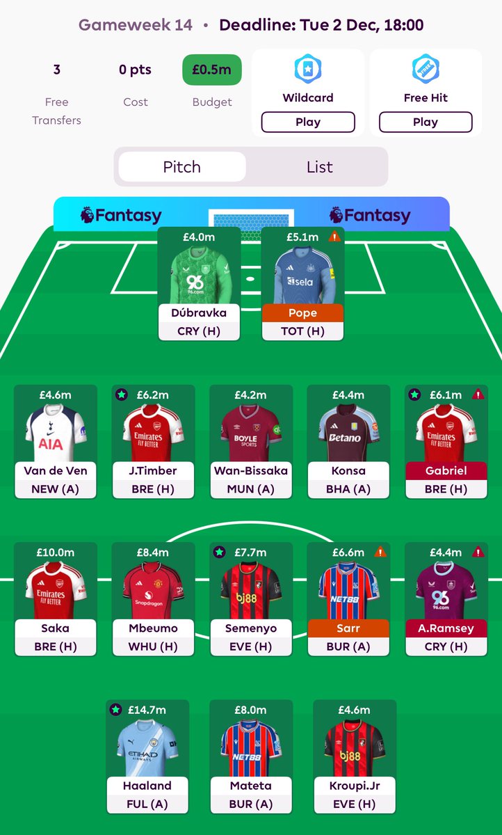 Borat  tweet media