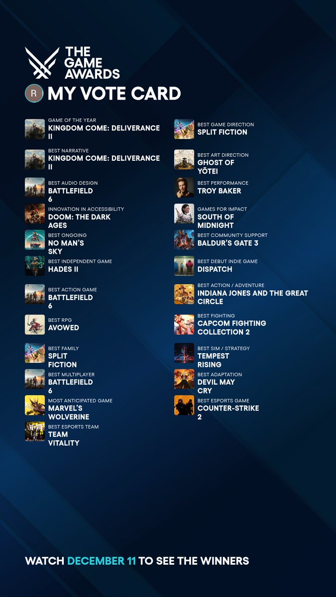 Szavazás vagy savazás. #TheGameAwards