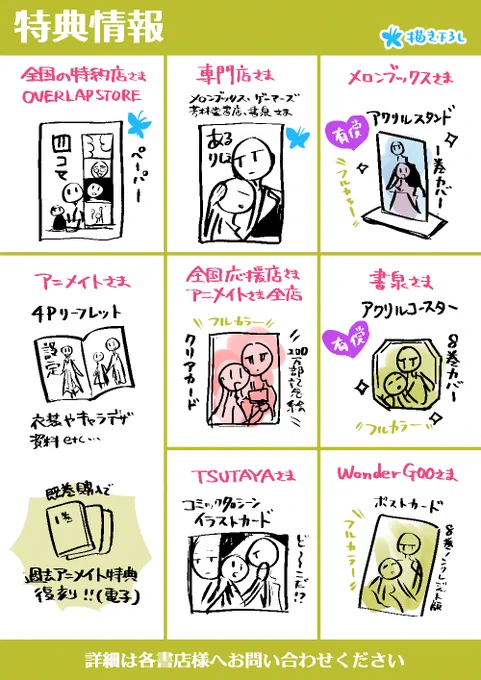 🦋#ルプなな コミカライズ8巻🦋
    12月25日発売!!
✦・・┈┈┈┈┈┈┈┈┈┈┈┈・・✦

本日は特典情報の速報です!!
木乃先生が、可愛く楽しいミニイラストで解説してくださいました!!

ちょっとだけ細かい説明は2枚目の表を!
詳細は後日、順次解禁です〜!

#7thTimeLoop 