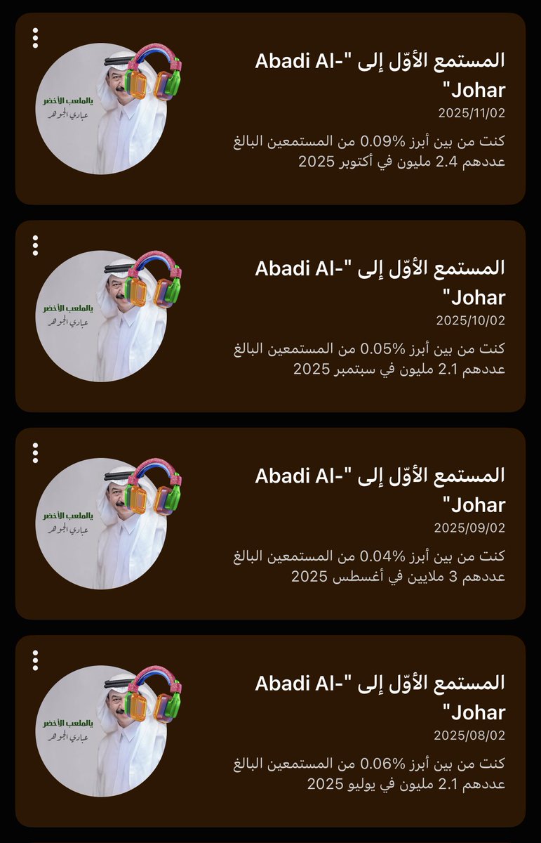 VoneXz7's tweet photo. ملخص استماعي في اليوتيوب لسنة 2025: https://t.co/CJAmMk88Th