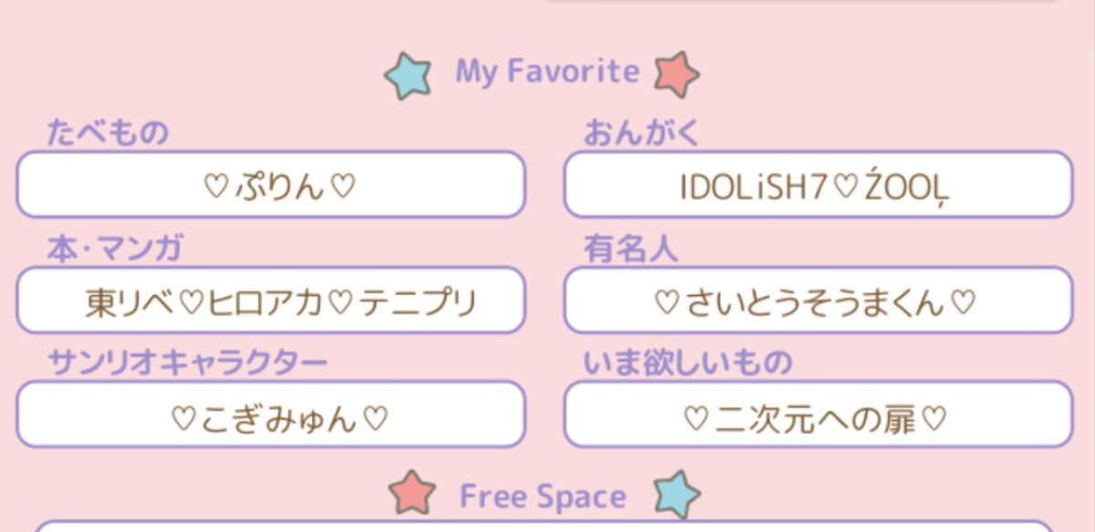 数年前のプロフだこれwww痛い