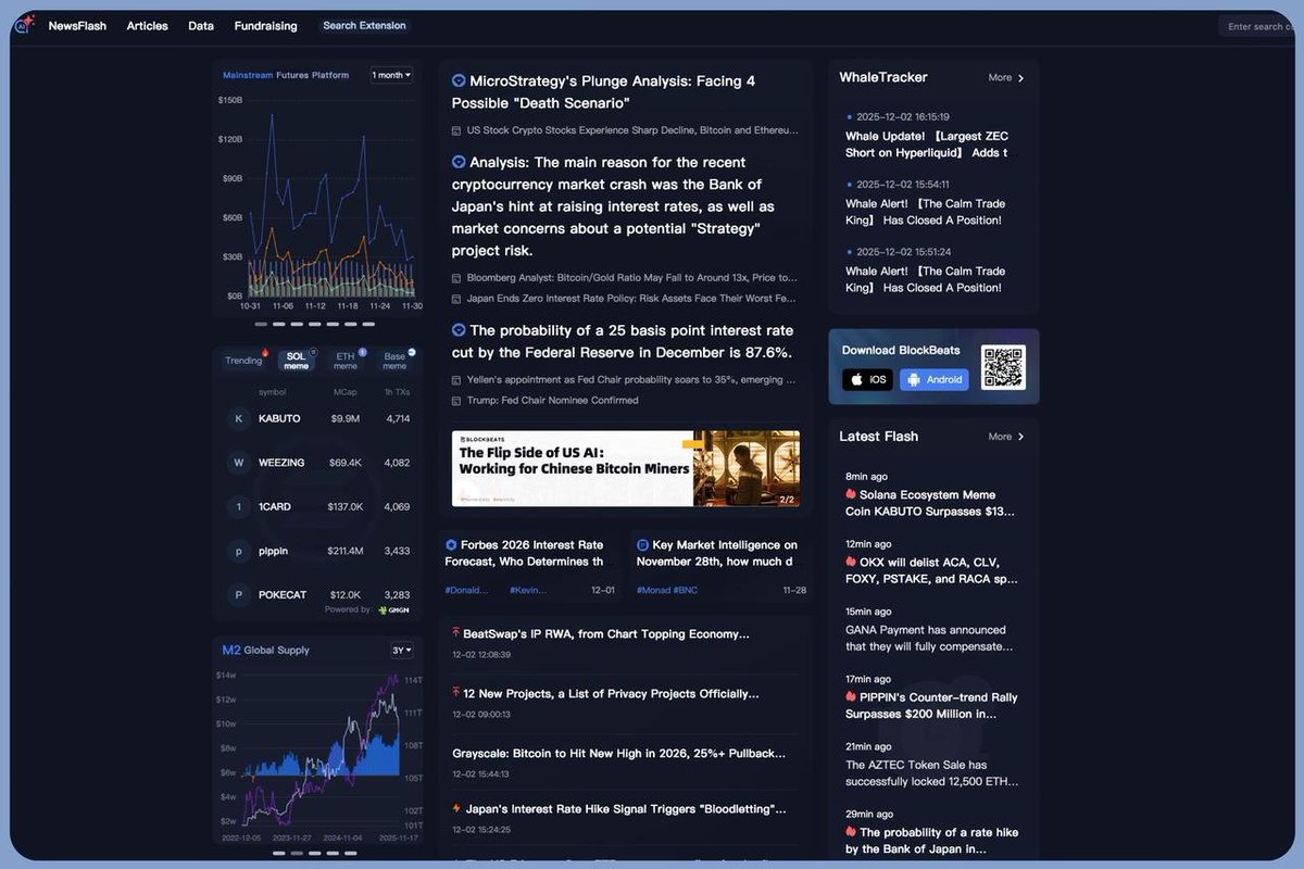 BlockBeats tweet media