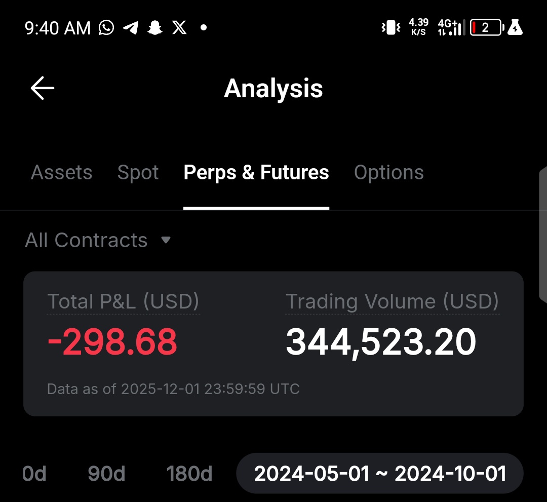Bitcrypt tweet media