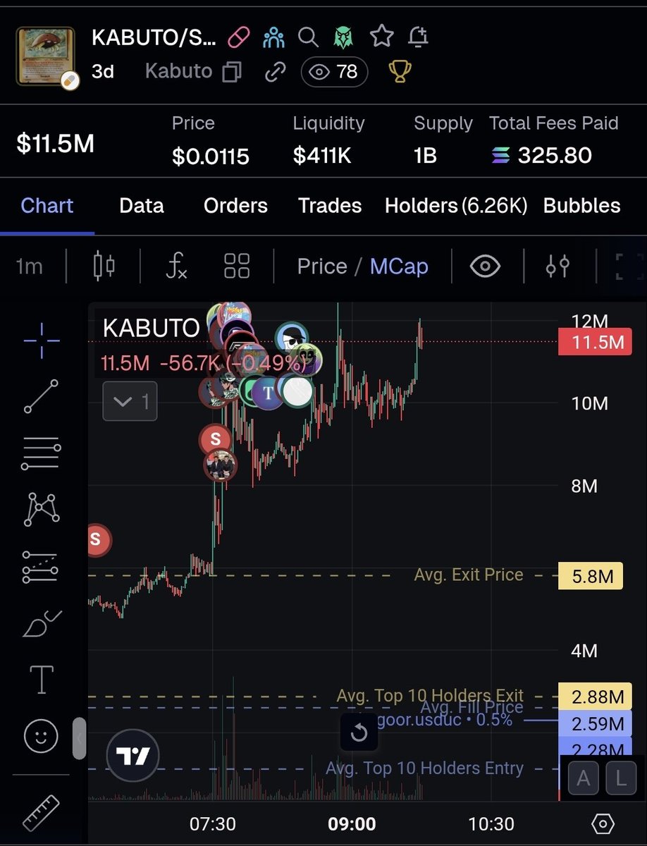 RussGeo07 tweet media