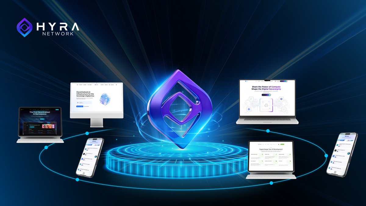 Hyra Network tweet media