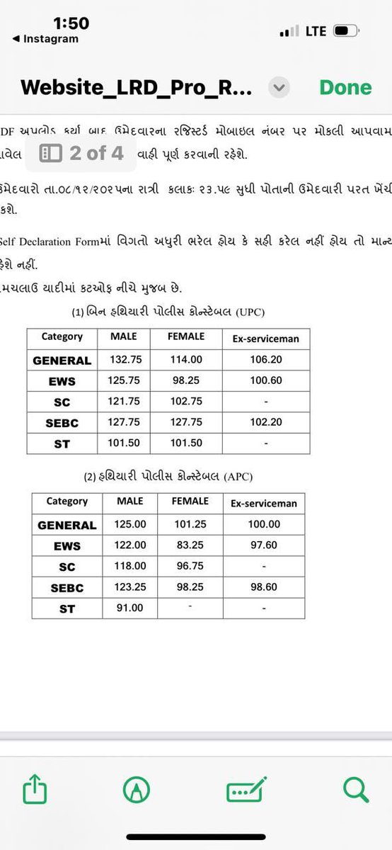 Running બંધ કરી દઈએ હવે ના ભેગું થાય