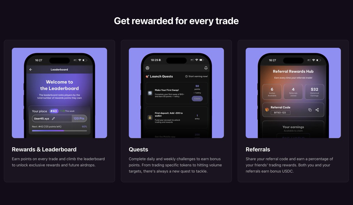 looking for something to farm this month?

start with <a href="/BitsoOnchain/">Onchain.cc</a>

they just launched season 0 which is the first phase of points campaign, it's the earliest time

earn points through:

• trading ($100 = 25 points)
• steaks (3 days = 50 points)
• quests (50 - 200 points)
•