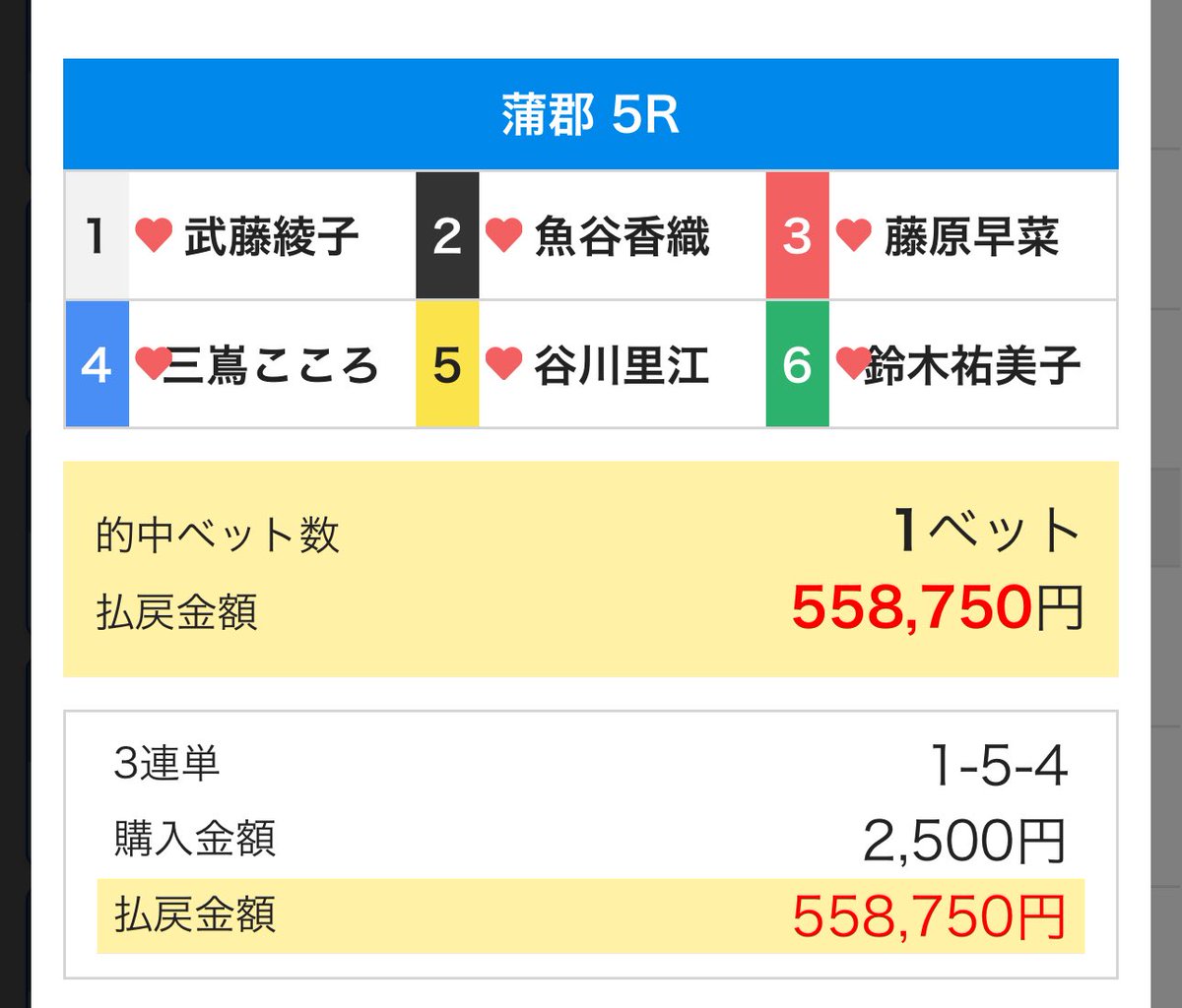 jeisonsensei's tweet photo. 【X限定DM無料予想】

【蒲郡5R】1-5-4 223.5倍🎯

蒲郡の女子戦は得意なんです…

この投稿『いいね♡』『RP』で
PayPay3,000円を1名様に配布。

当選発表⇨明日(12/3)21:00頃。

https://t.co/9pVA7YCX9x

#ボートレース #競艇 #PayPay https://t.co/FllFPmrjQb