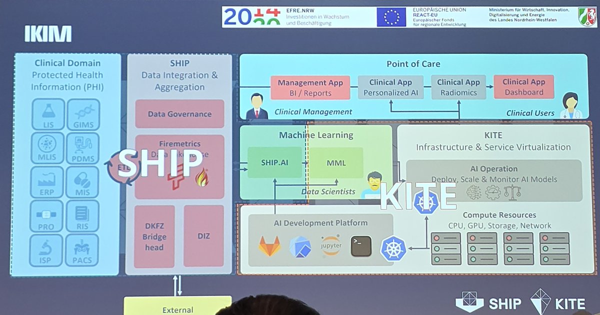 Oliver Egger tweet media