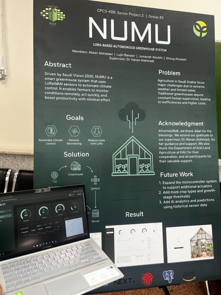 Numu tweet media