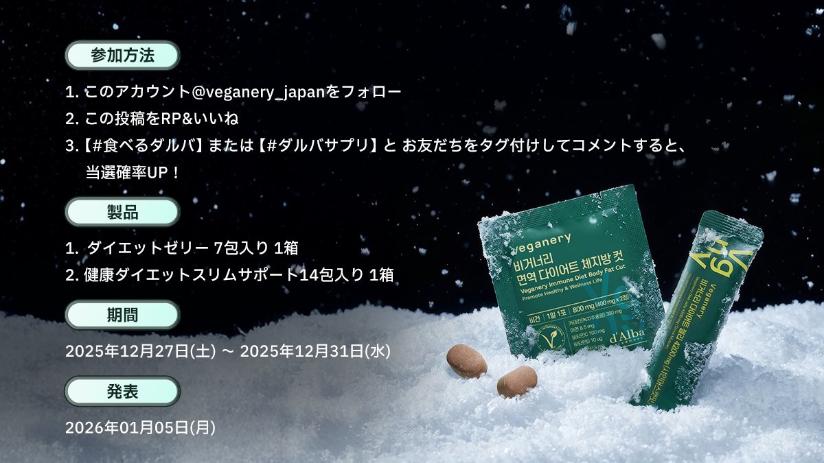 veganery_japan's tweet photo. 【12月】#モニター募集 ! 30名様に当たる！ 
📅2025年12月27日(土) 〜 2025年12月31日(水)
📢2026年01月05日(月) 当選者へ個別DMにてご案内

📌レビュー投稿必須      
【ダイエットゼリー】
・1日1包、食事の30分前に
・ガルシニアカンボジアエキス750mg配合

【健康ダイエットスリムサポート 】   
・1日1包、食事の30分後に
・緑茶カテキン300mg配合

✨参加方法 
①このアカウント【@veganery_japan】をフォロー 
②本投稿をRP＆いいね 
💡TIP: 【#食べるダルバ】または【#ダルバサプリ】とお友だちをタグ付けしてコメントすると、当選確率UP！
  
▼商品詳細はこちら 
ダイエットゼリー
https://t.co/q6BoICcYQu
健康ダイエットスリムサポート
https://t.co/hw4RSMzUpW

#ヴィーガナリー #veganery #サプリ #インナービューティー #ダルバゼリー