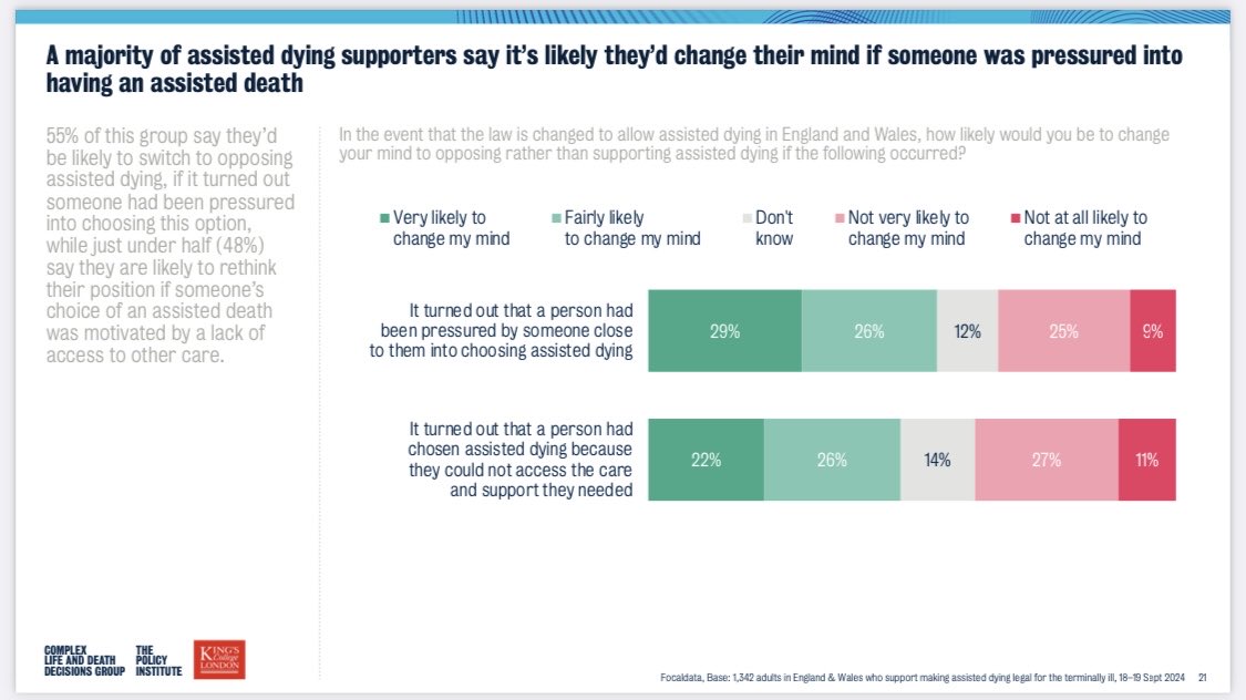 Prof Katherine Sleeman tweet media