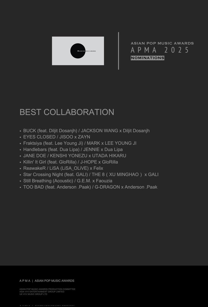 🔎| Utwór @LiSA_OLiVE oraz Felixa pt.”RewakeR” otrzymał nominację