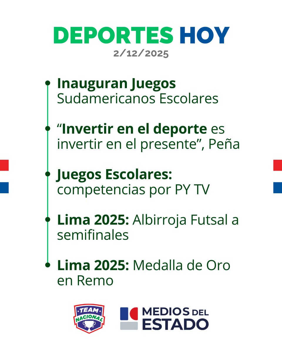 #ParaguayHoy | Los temas destacados