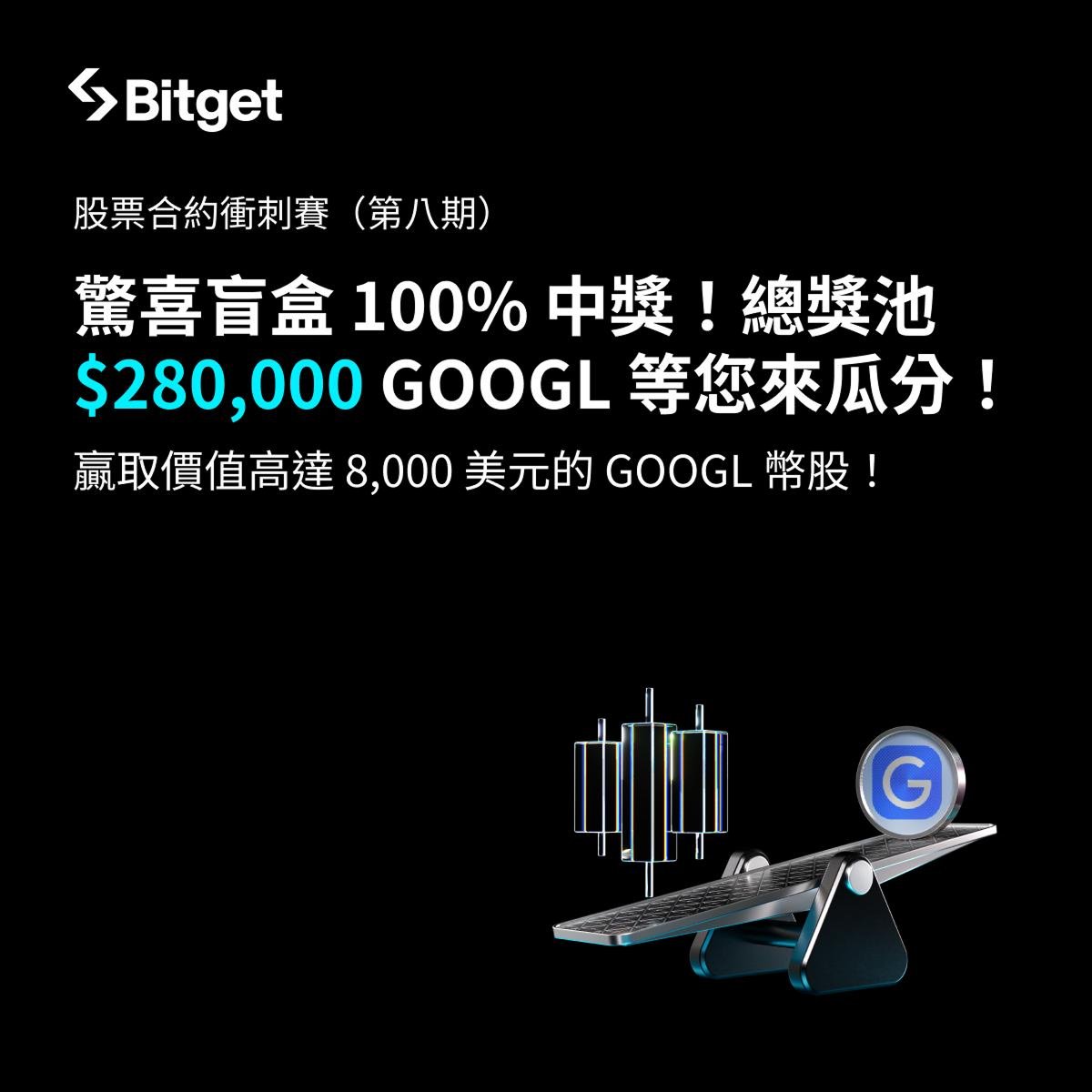 BitgetTC's tweet image. 🚀 Bitget 股票合約衝刺賽｜第 8 期正式開跑！

🔥 交易熱門美股合約，瓜分 $280,000 等值 GOOGL 幣股！
單人最高獨享 $8,000 GOOGL！

🎁 本期亮點：
✔️ 驚喜盲盒 100% 中獎（人人有獎）
✔️ 每日打卡累積積分，提升排名
✔️ 參加股票合約爭霸賽，挑戰最高獎勵

⏰ 活動時間: 即日起 ～ 2025年12月06日…