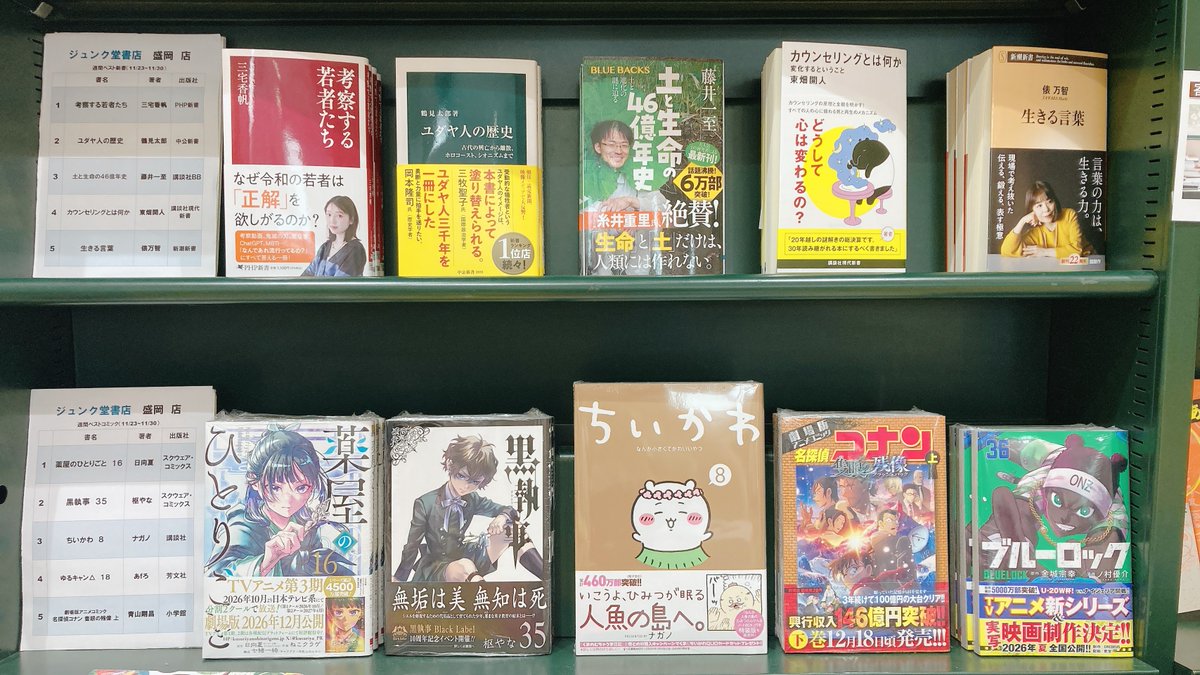 MJ_MORIOKATEN's tweet image. 【ジュンク堂書店盛岡店　週間ベスト】11/23~11/30
 【新書】
1位『考察する若者たち』
2位『ユダヤ人の歴史』
3位『土と生命の４６億年史』
 【コミック】
1位『薬屋のひとりごと １６』
2位『黒執事 ３５』 
3位『ちいかわ ８』
