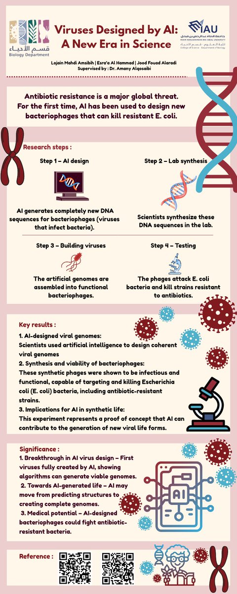 #سلسلة_الانشطة_المنهجية
نشاط مقرر #Molecular_biology 
#نشاط_مقرر_الوراثة_الجزيئية
<a href="/bioClub_iau/">نادي الأحياء | BIOLOGY CLUB</a>
<a href="/DepOfBiology/">Department of Biology</a>
 <a href="/AmanyALqosaibi/">Dr. Amany</a>