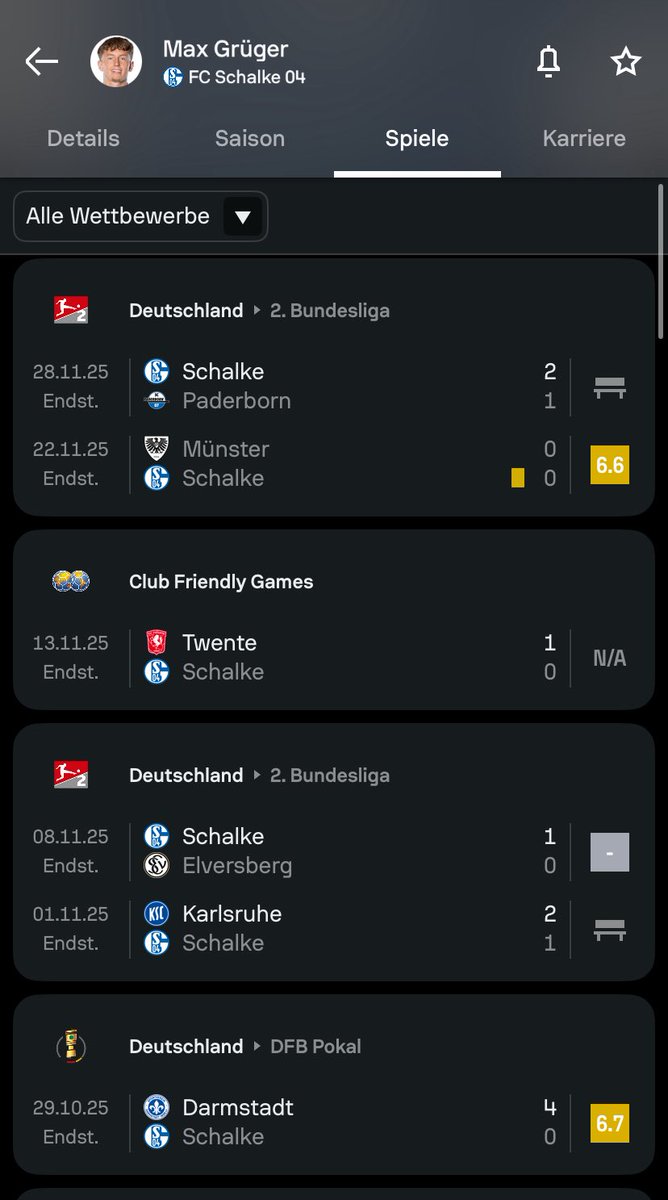 Was machen wir eigentlich mit Grüger? Leihe im Winter?
#S04