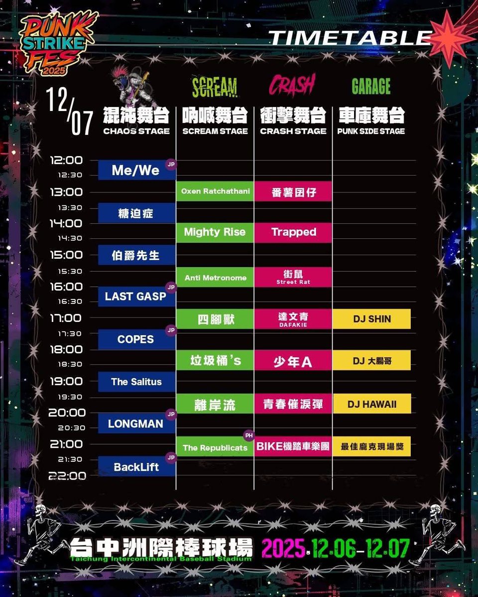 LASTGASP_info's tweet photo. 【タイムテーブル公開】
LASTGASPは7日の日曜日、
CHAOS STAGEにて16:00〜の出演を予定しています🔥🔥🔥 https://t.co/kS5dy9xkHy