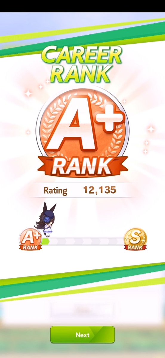 astronautabdul's tweet image. Rekor tertinggi gw training #riceshower dan uma di #unitycup ges. Hasil kemarin malam. #umamusume #bersamapulihkembali #bersatuanpaseparatisme #Santapp #PapuaRumahPersatuan #PrabowoPeduliSumatera #JASPER_Touch #KomdigiSiagaBencana #unity #cup